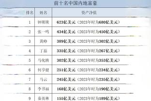 本季命中率最低TOP5：丁威迪38.7%最差 杰伦-格林第3 范乔丹第4